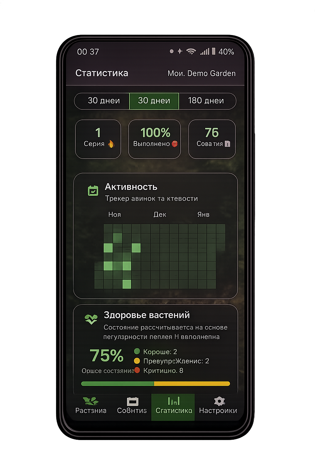 Экран GrowMaster: статистика ухода