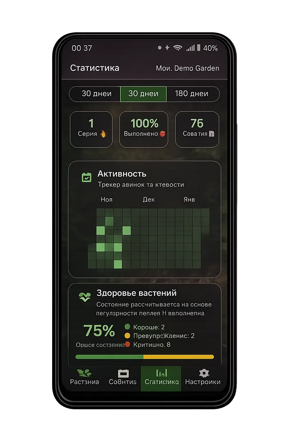 Экран GrowMaster: статистика ухода